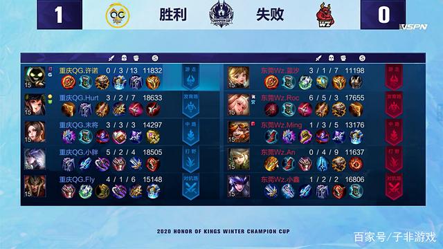 吉达国民更 吉达国民更