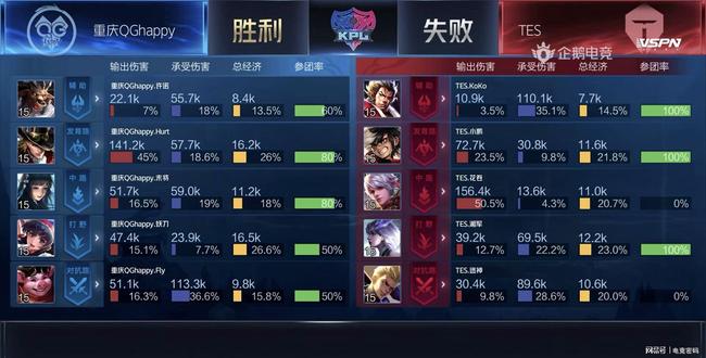 其背后的故 其背后的故