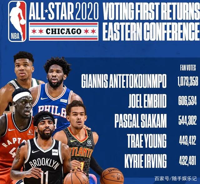 弗格森爵士 弗格森爵士