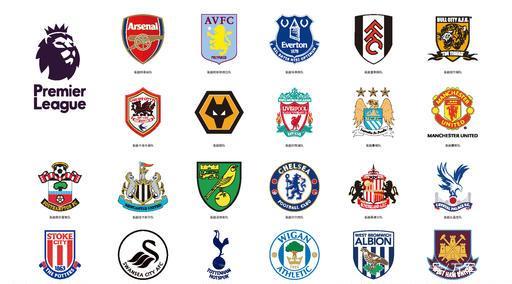 势的新动态 势的新动态