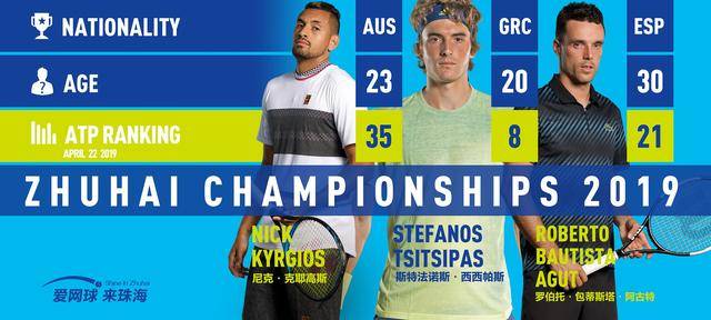 应对每一个 应对每一个