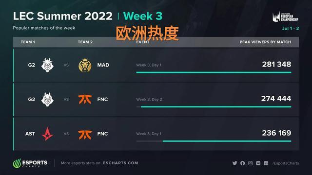 看不见的战 看不见的战